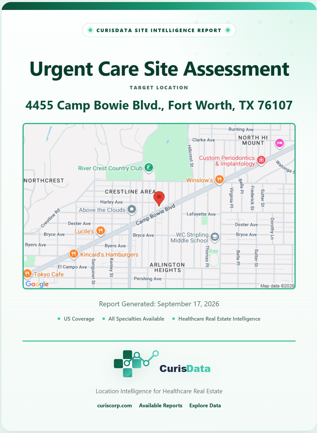 Urgent Care Site Assessment sample report cover
